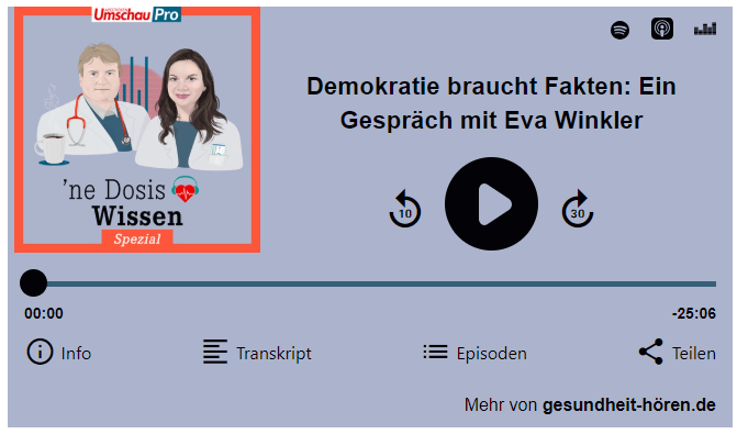 Interview mit Prof. Dr. Dr. Eva Winkler in der Apotheken Umschau am 18.2.2025